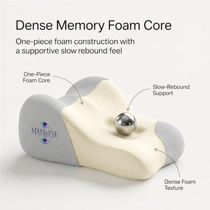 Memory Foam Wedge Pillow, Contoured Firm 50D Support, All Grey - color: All Grey