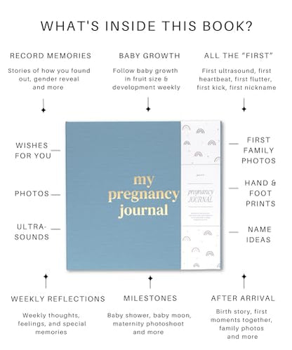 Lamare Pregnancy Journal for First Time Moms 2026 – Pregnancy Planner - color: Blue
