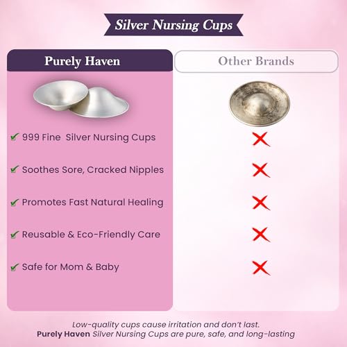 999 Pure Silver Nursing Cups for Breastfeeding – Silver Nipple Covers Breastfeeding Moms Use, Silver Nipple Shield & Nursing Cups for Sore, Sensitive Nipples, Reusable Silver Cups Breastfeeding Care - size: Regular