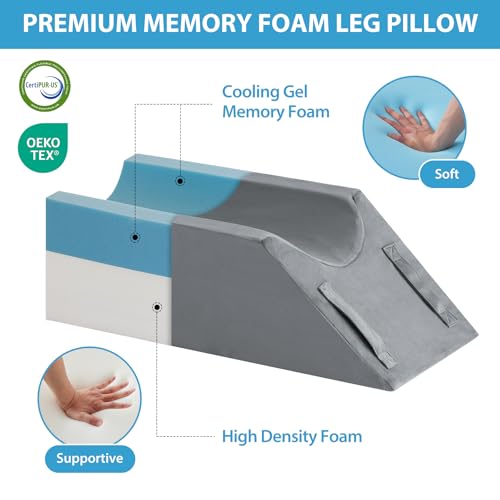 MEGCXIT Leg Elevation Pillow for After Surgery, Wedge Pillow, Grey - color: Grey, size: Single Leg
