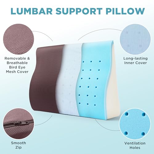 Dual-Layer Memory Foam Lumbar Support Pillow for Recliner, Coffee - color: Coffee