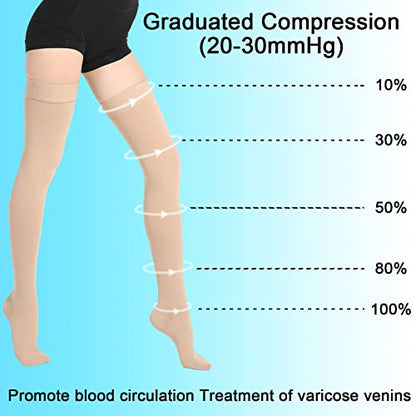Medical Thigh High Compression Stockings for Women & Men Closed Toe - color: Closed Toe Beige, size: Small