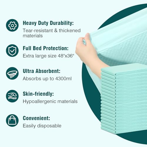 BIGGMED 25 Count Heavy Duty Bed Pads, 48" x 36" Disposable Underpads - size: 48"x36"-25 Count