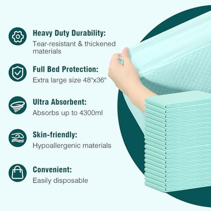 BIGGMED 25 Count Heavy Duty Bed Pads, 48" x 36" Disposable Underpads - size: 48"x36"-25 Count
