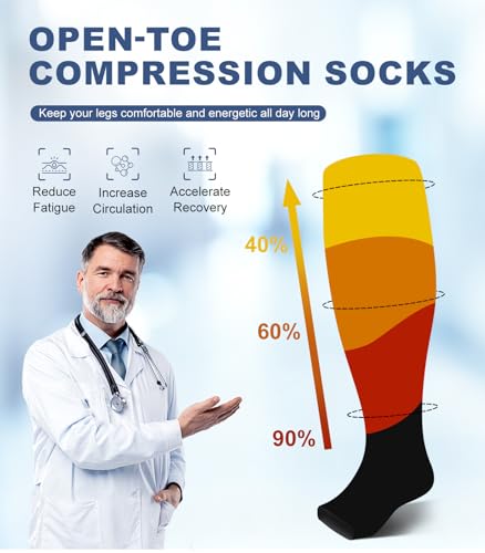 Breslatte Bamboo Viscose Wide Calf Compression Socks Open Toe for Women Men Plus Size Toeless 10-14 mmHg Circulation - color: 4p2 4white, size: 3X-Large-4X-Large Plus