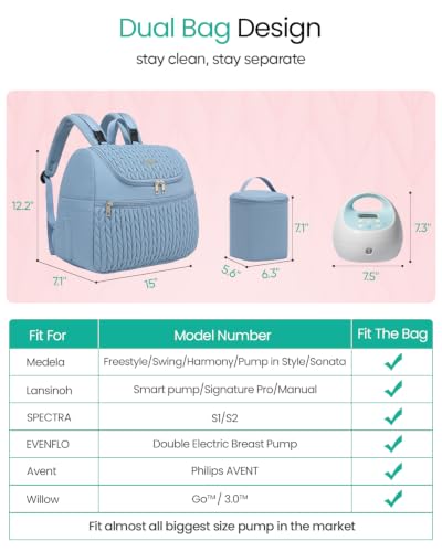 Qualyphant Breast Pump Bag for Spectra S1/S2 & Medela with Insulated Cooler - color: Blue