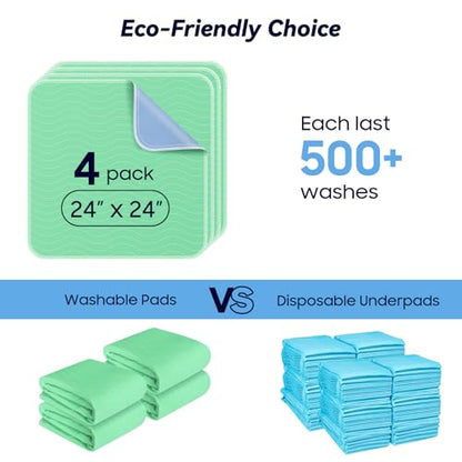 Fygrip 4 Pack 24” x 24” Extra Heavy Absorbency Washable Underpads Bed Pads - size: 4 Pack - 24" x 24"