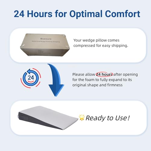 FSA Eligible 31" Extra-Long Wedge Pillow for Sleeping, Reflux,Snoring,White