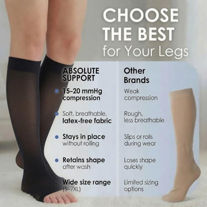 ABSOLUTE SUPPORT 3 Pairs Women Sheer Compression Socks 15-20mmHg - color: Black, size: 7X-Large