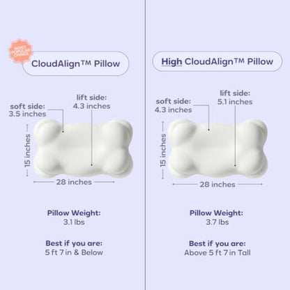 Mellow CloudAlign Memory Foam Pillow for Neck & Shoulder Support, High - size: High (Pack of 1)