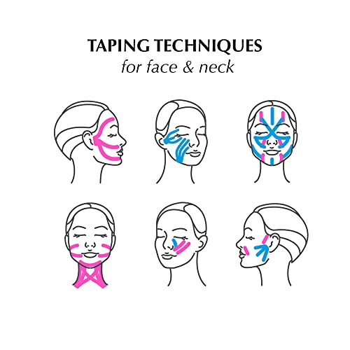 Anti-Wrinkle Face Tape Complete Set — Kinesiology Roll Tape & 120 Pre-Cut Strips for Face & Neck