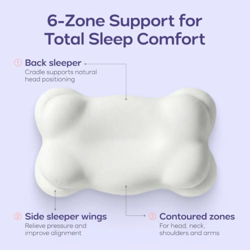 Mellow CloudAlign Memory Foam Pillow for Neck & Shoulder Support, High - size: High (Pack of 1)