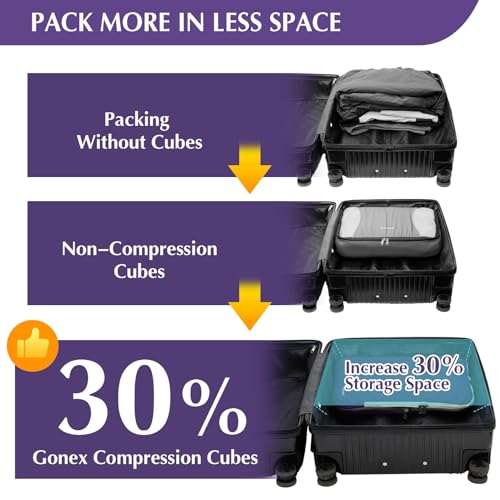 Gonex Compression Packing Cubes, 4-Piece Expandable Travel Organizers - color: 4-Purple, size: 4 Set