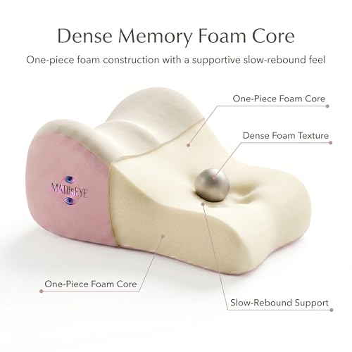 Memory Foam Wedge Pillow, Contoured Firm 50D Support, Pink Grey - color: Pink Grey