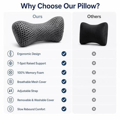 Ergonomic Lumbar Support Pillow, Memory Foam Back Cushion - color: Gray