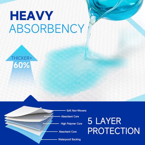 VISRIE 70 Pack 30” x 36”Super Absorbent Disposable Bed Pads for Adult
