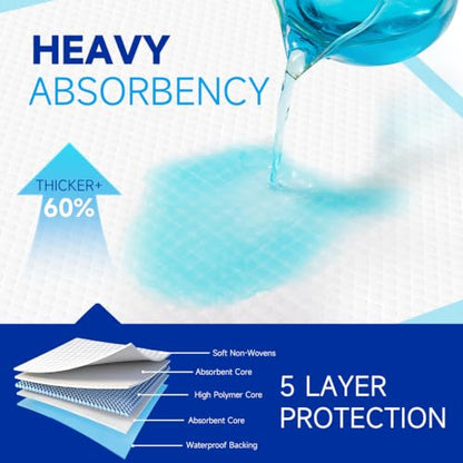 VISRIE 70 Pack 30” x 36”Super Absorbent Disposable Bed Pads for Adult