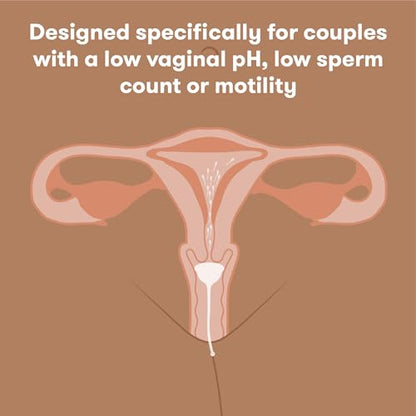 Frida Fertility Conception Aid Cup for Natural Pregnancy Support, Storage - style: Conception Aid Cup