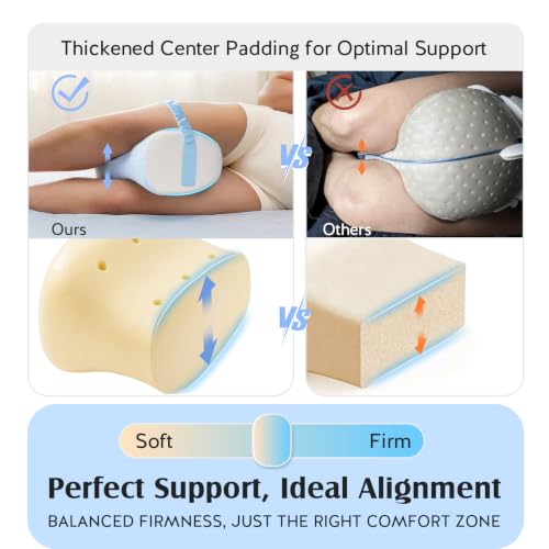 YFONG Knee Pillow for Side Sleepers, Memory Foam Leg Pillow, Blue - color: Blue