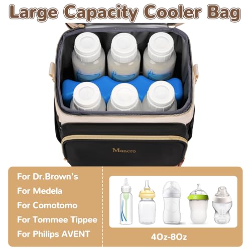 Mancro Expandable Breast Milk Cooler Travel Bag with Ice Pack - color: Beige