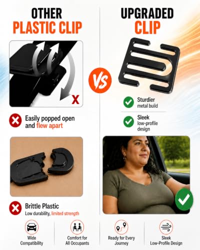 Chickwin 2 Pack Shoulder Belt Clips