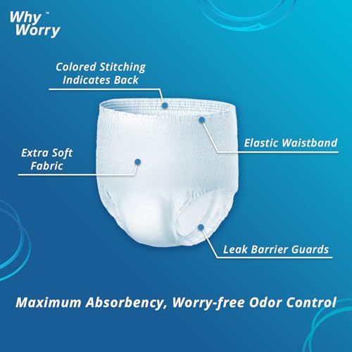 WhyWorry Incontinence Underwear for Women & Men, XLarge, 26 Count - size: X-Large (26 Count)