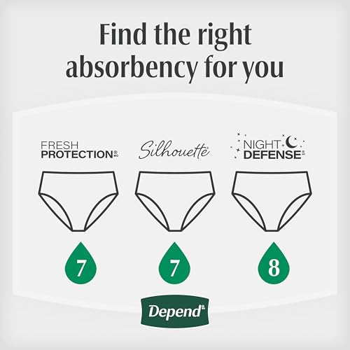 Depend Night Defense Adult Diapers for Women, Large, 56 Count - size: Large