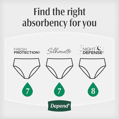 Depend Night Defense Adult Diapers for Women, Large, 56 Count - size: Large