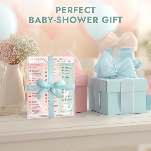 Pregnancy Food Guide Magnet, Expecting Mom Gift, 1 Piece