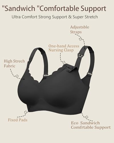 Vinfact Hands Free Pumping Bra Adjustable Breast-Pumps Nursing Bras Comfort Maternity Breast Pump Bra - color: Black, size: XX-Large