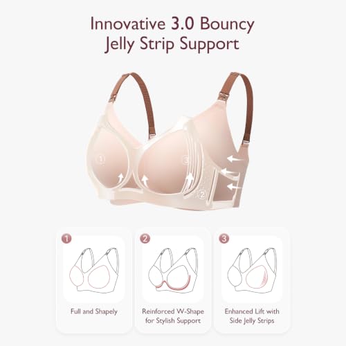 Momcozy Nursing Bra, 3.0 Jelly Strip Lift Support Wireless Maternity Bra - size: Medium Plus