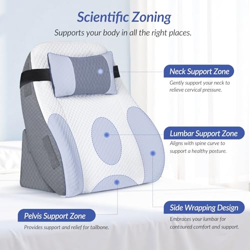 ZIKEE Adjustable Wedge Pillow Headboard Set for Sleeping & After Surgery