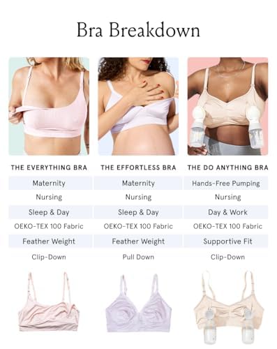 Bodily Everything Wireless Nursing & Maternity Bra with Clip Down Access - color: Clay, size: X-Large