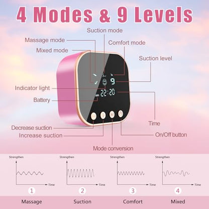 Lulia Double Electric Breast Pump, 4 Modes & 9 Levels Breastfeeding Pump - color: Pink White