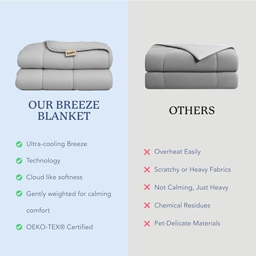 Plufl Breeze Blanket Cooling Comforter, King, 108" x 90", Cool Gray Bedding - size: King (108" x 90")