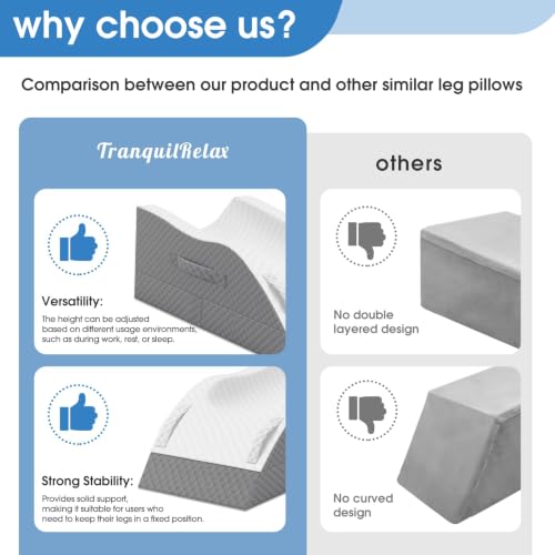 TranquilRelax Leg Elevation Pillows for After Surgery, Wedge Pillow, Grey - color: Grey, size: Single Leg