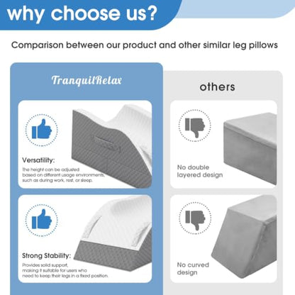 TranquilRelax Leg Elevation Pillows for After Surgery, Wedge Pillow, Grey - color: Grey, size: Single Leg