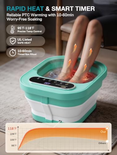 ALLJOY Foldable Foot Soaking Tub with Heat,Smart Touch Screen Foot Bath Spa - color: Green