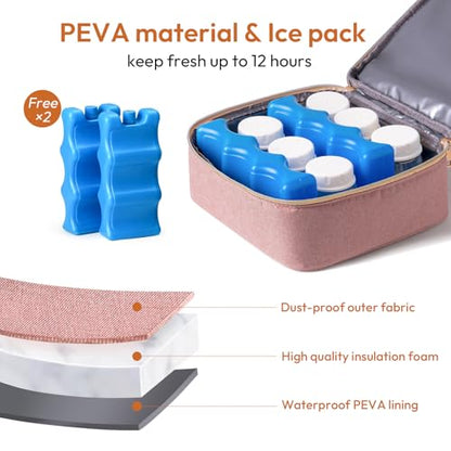 NCVI Breast Pump Backpack, Double Layer Removable, for Spectra/Medela - color: Baby pink