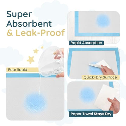 Reli. Disposable Changing Pads for Baby | 110 Pack | 13" x 18"