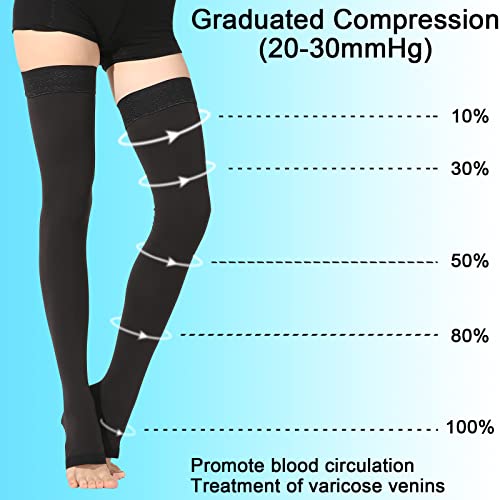 Medical Thigh High Compression Socks 20-30 mmHg for Women,Open Toe - color: Open Toe Black, size: Medium