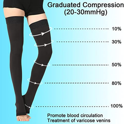 Medical Thigh High Compression Socks 20-30 mmHg for Women,Open Toe - color: Open Toe Black, size: Medium