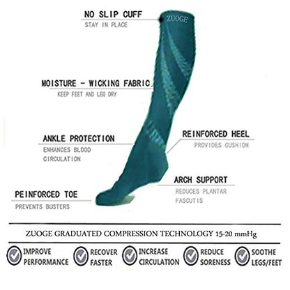 zuoge 3 Pairs Compression Socks Pack - Best Medical, Nursing, Travel & Flight Socks - Running & Fitness - 15-20mmHg - color: Blue, size: Large-X-Large