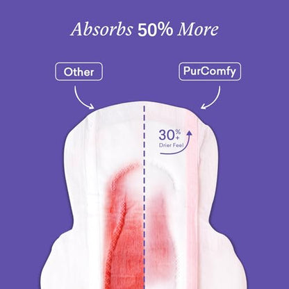 PurComfy Premium Postpartum Pads with Wings, 48 Count - size: 1 Count (Pack of 48)