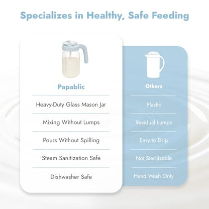 Papablic Breast Milk Pitcher, Formula & Baby Feeding Container, Blue - color: Blue
