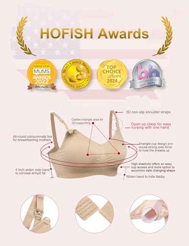 HOFISH 3PACK Full Bust Seamless Nursing Maternity Bras Bralette S-XXL with Extra Bra Extenders & Clips - color: 3pack: Beige, size: Medium