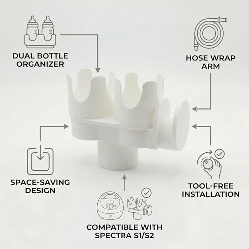 Breast Pump Caddy and Bottle Holder Attachment for Spectra S1 S2, White - color: White