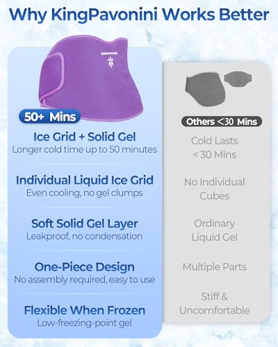 KingPavonini Reusable Ice Pack for Back Pain Injury Instant Relief, Purple - color: Purple