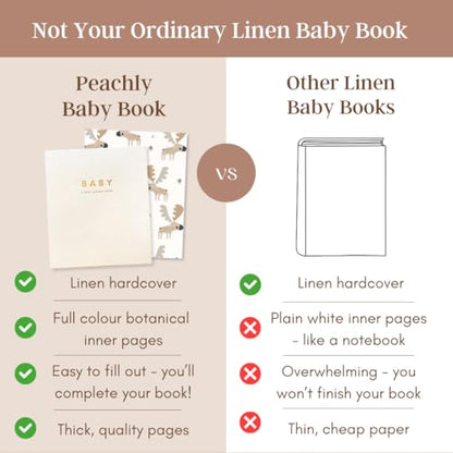 Peachly Unisex Baby Memory Book - First Year Baby Book Keepsake - Charlie - color: Charlie