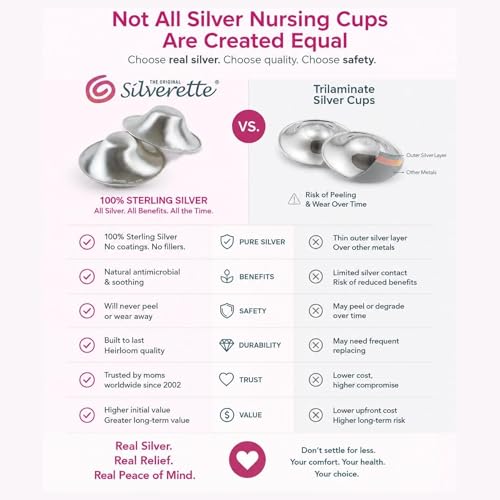 Silverette Nursing Cups, Postpartum Essentials, The Real Silverette, Large - size: Large